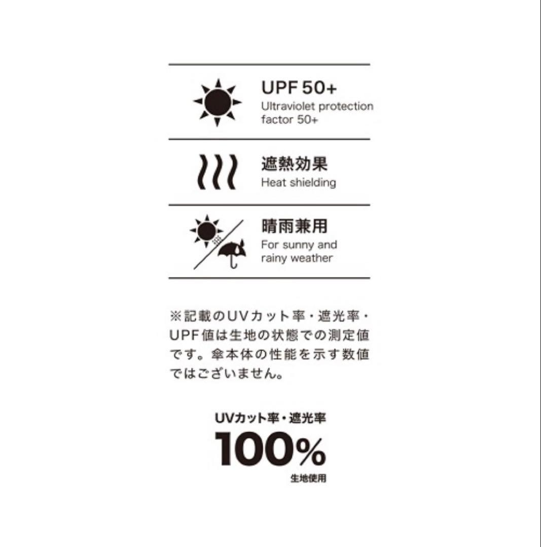 TWICE 7th anniversary 折りたたみ傘 日傘 新品未開封