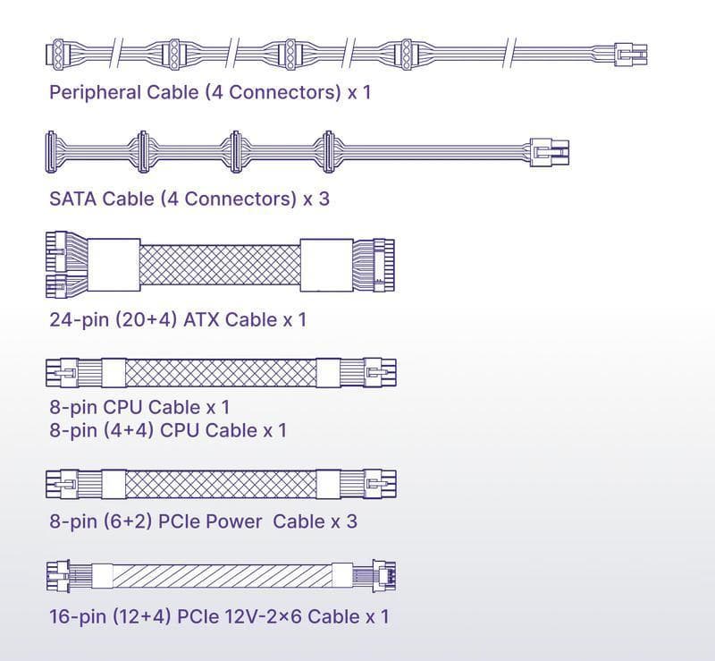 NZXT C1200 GOLD 1200W 電源ユニット