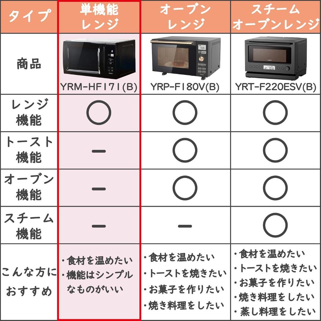 [山善] 電子レンジ 17L 単機能 ヘルツフリー オートメニュー　ブラック