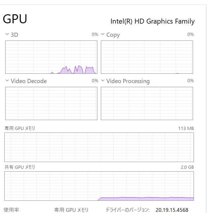 Windowsタブレット本体 Microsoft Surface Pro 3, 4GB, 128GB SSD