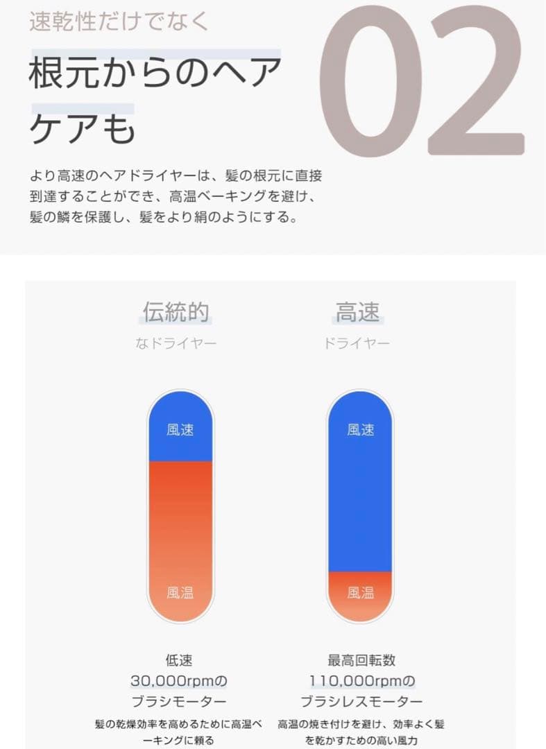 ドライヤー  大風量 冷風熱風交互機能 3段階調整 速乾