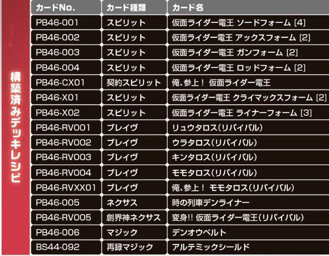 超*者様 バトスピ　仮面ライダー電王　時刻の特異点　構築済みデッキレシピ　3枚セ