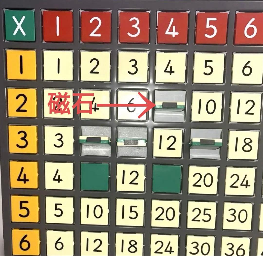 掛け算 九九算 かけ算 練習板 ボード UCHIDA