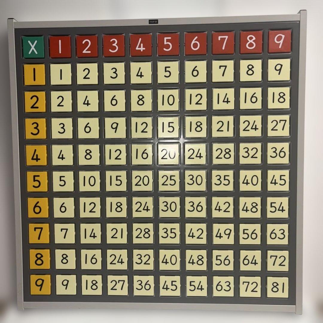 掛け算 九九算 かけ算 練習板 ボード UCHIDA