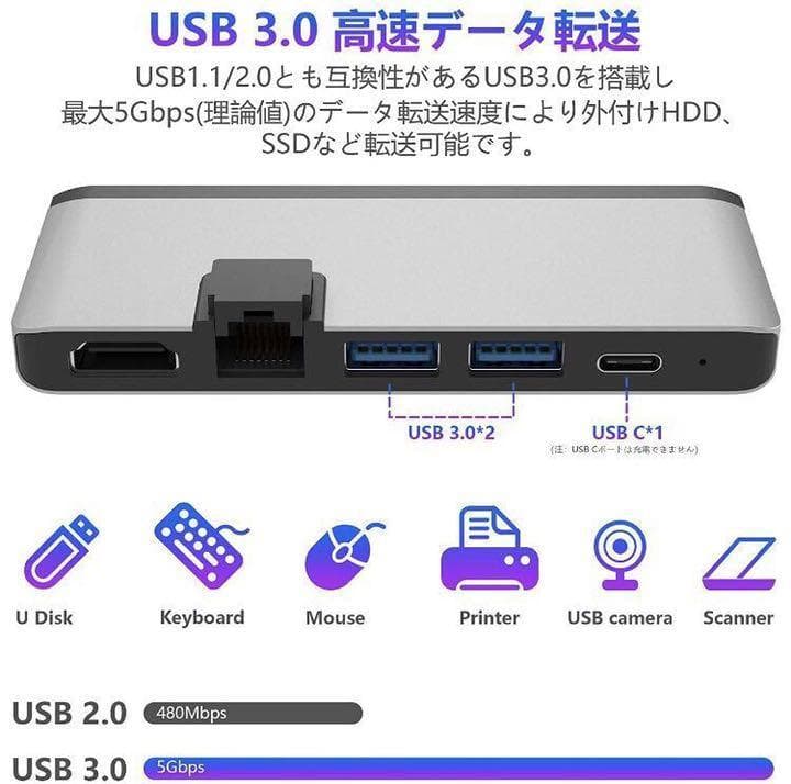 7in1多機能＆高性能❣作業効率が大幅UP♪❤Surface ProX ハブ