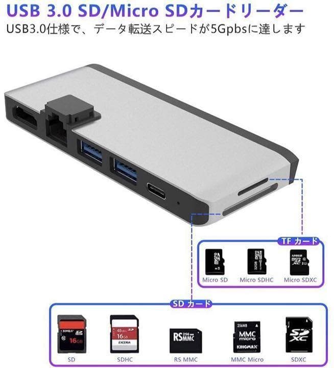 7in1多機能＆高性能❣作業効率が大幅UP♪❤Surface ProX ハブ