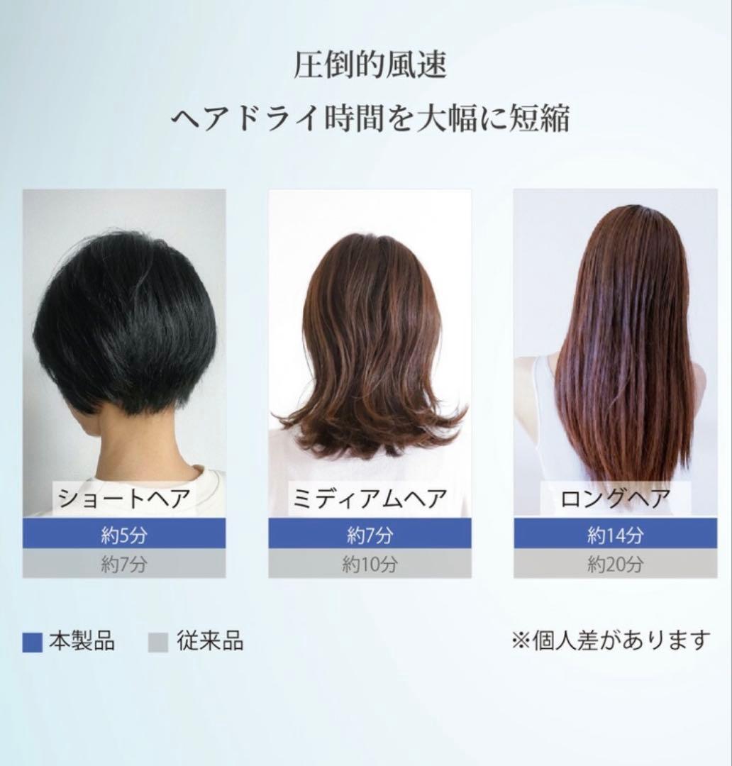 LESCOLTONハイスピードヘアドライヤー
