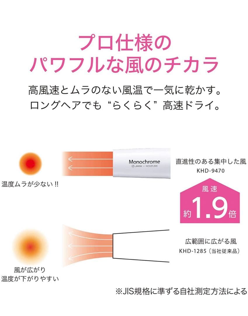 新品未使用　モノクローム　ヘアドライヤー　白