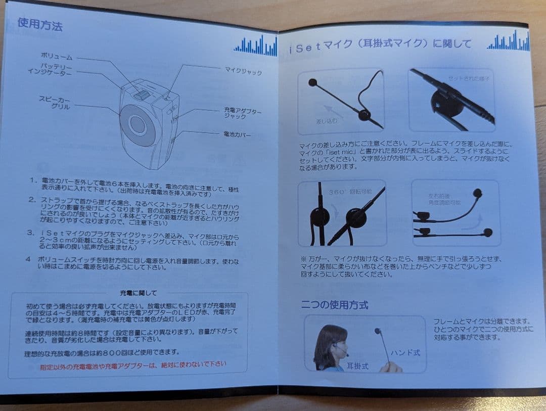 【入手困難！】手ぶら拡声器 パワーギガホン