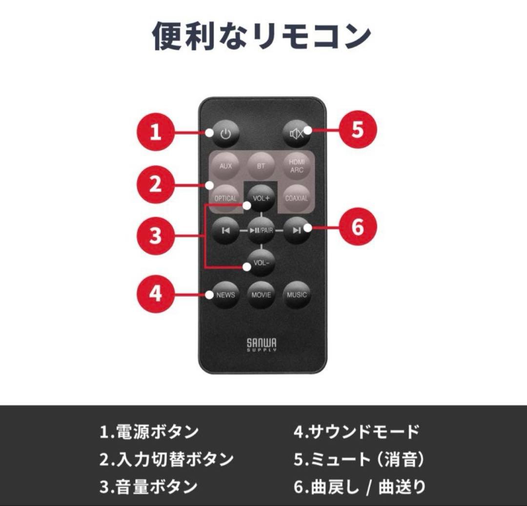 SANWA SUPPLY サウンドバースピーカー　400-SP084
