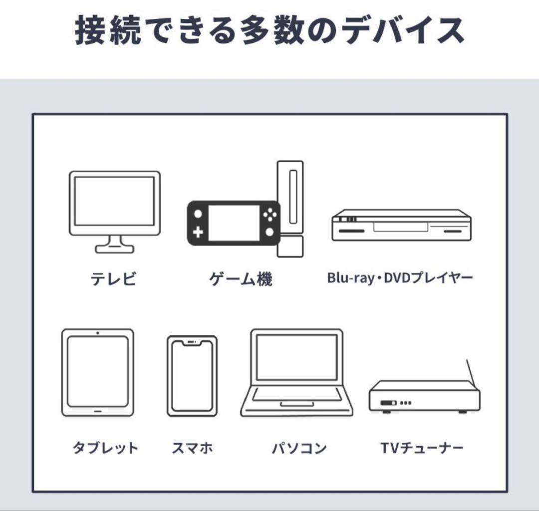 SANWA SUPPLY サウンドバースピーカー　400-SP084