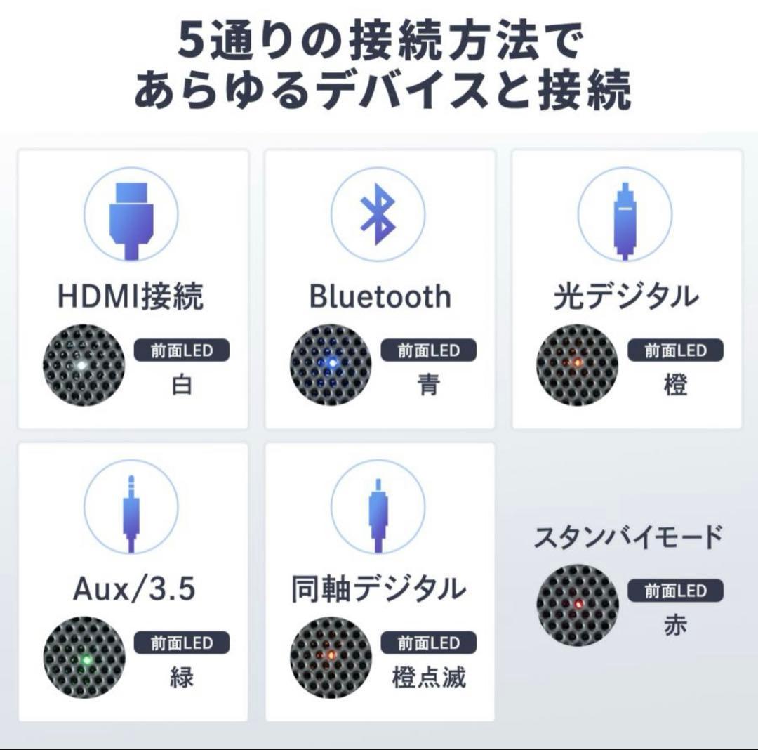 SANWA SUPPLY サウンドバースピーカー　400-SP084