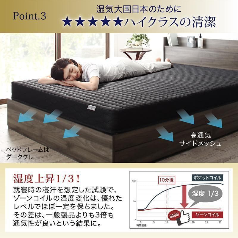 新品 送料込 セミダブルベッド 棚 コンセント 収納 マットレス付 保証付 B