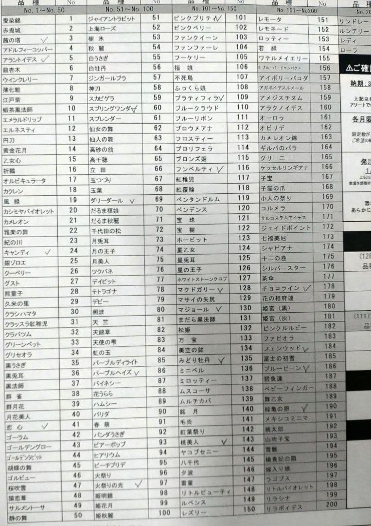 ☆彩之助☆さん専用