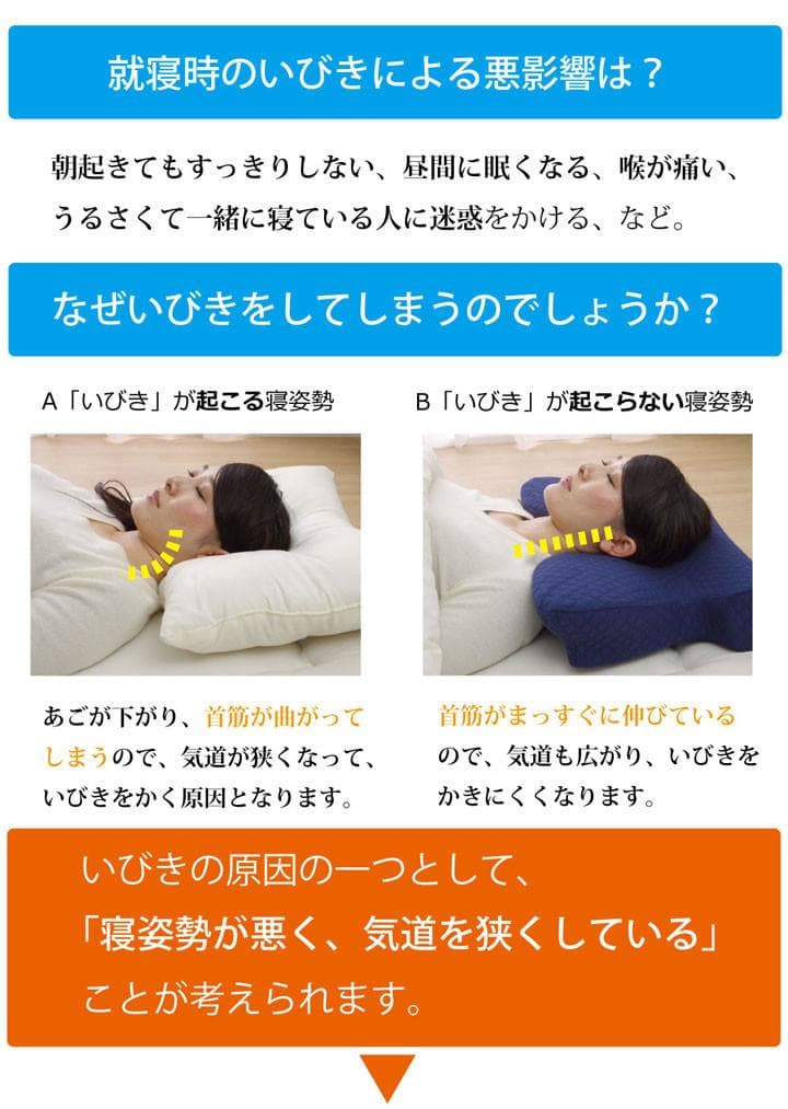 枕 ピロー 洗える 低反発 いびき解消 5WAY枕 『いびき軽減低反発枕』