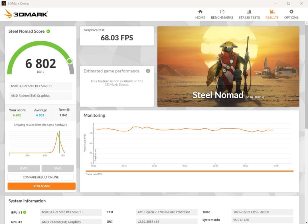 グラフィックボード・グラボ・ビデオカード PALIT GEFORCE RTX 5070Ti 16GB