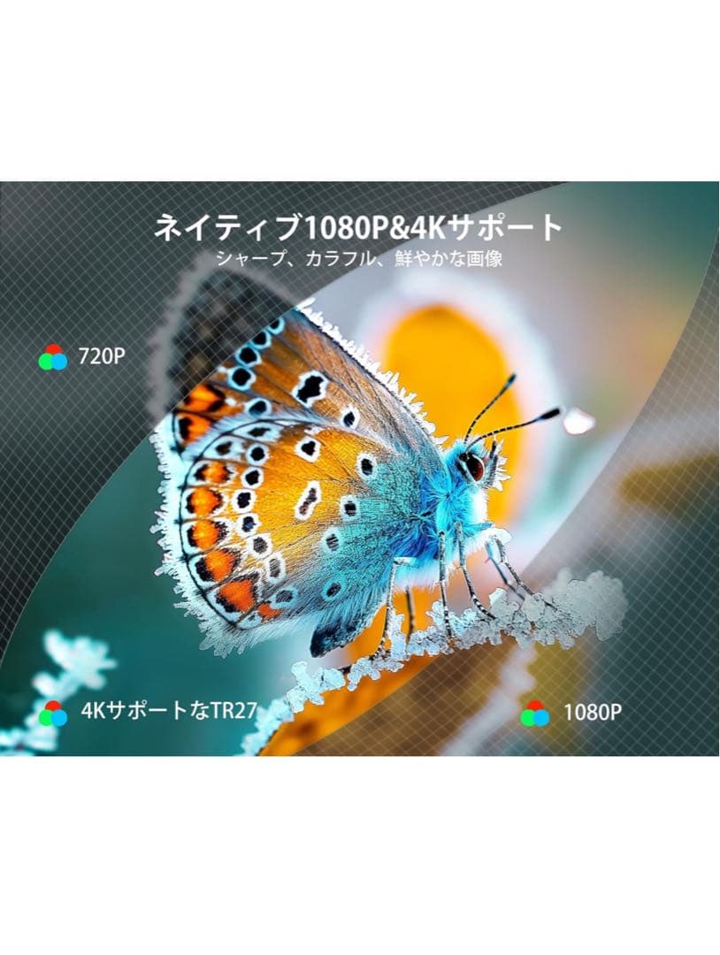 TOPTRO プロジェクター小型-【270°回転&自動台形補正】20000LM