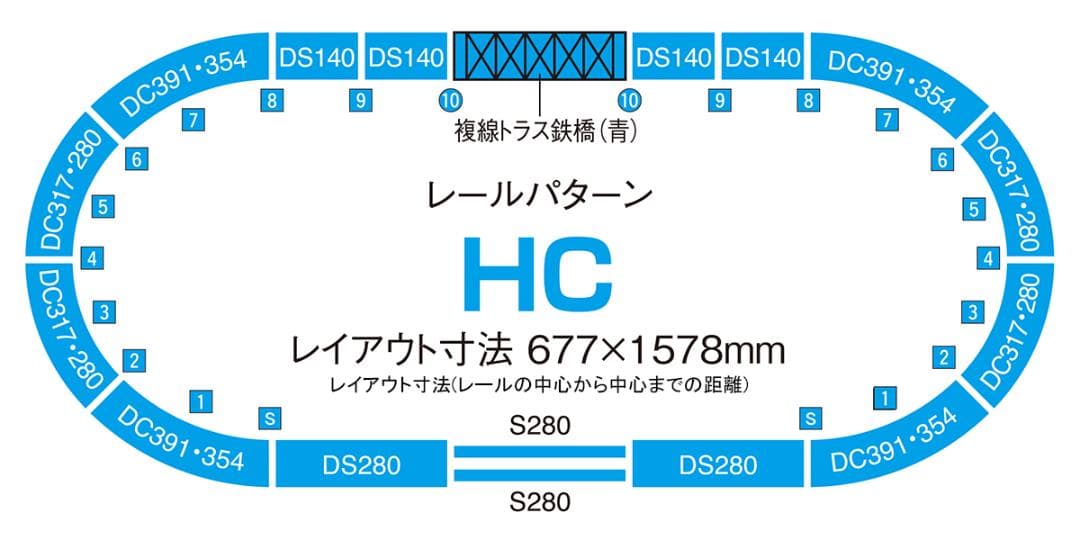 TOMIX 91074 レールセット 高架複線立体交差セット(HCパターン)