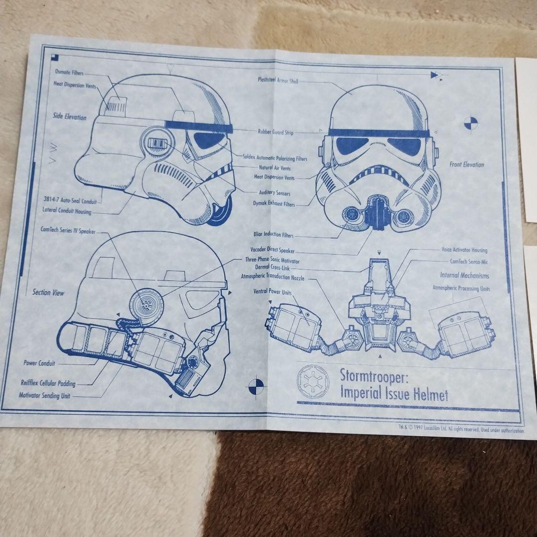 リデル社 スター・ウォーズ ストームトルーパー ミニチュア ヘルメット