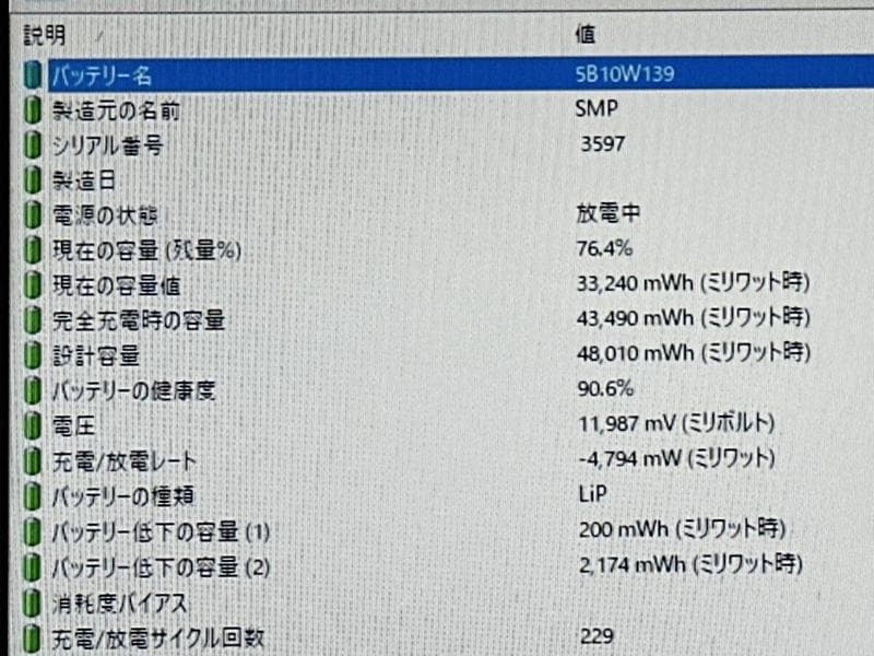 [Ryzen5 搭載モデル]バッテリー良好/ThinkPad X13