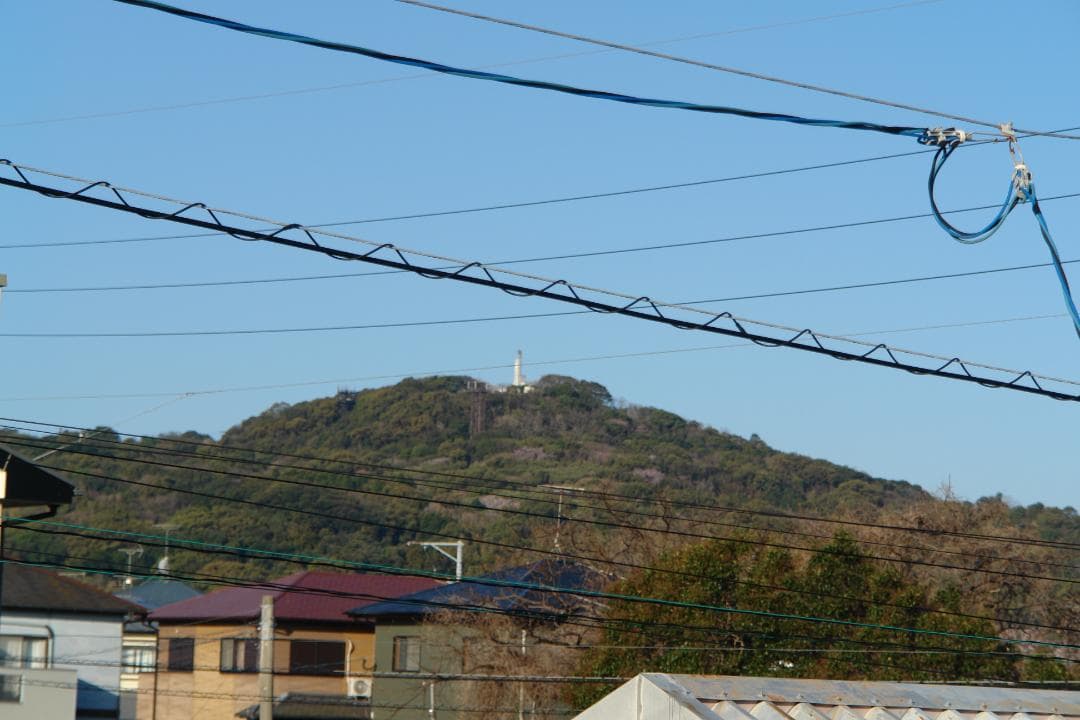 Sony Cyber-Shot DSC-R1　デジタルカメラ