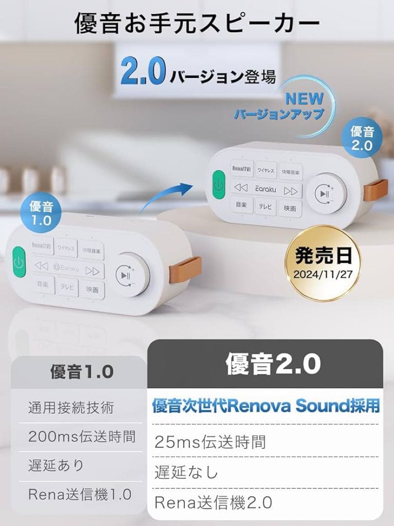 プレゼントにも✨️ 手元スピーカー ゼロ遅延 テレビ用 ワイヤレス ホワイト