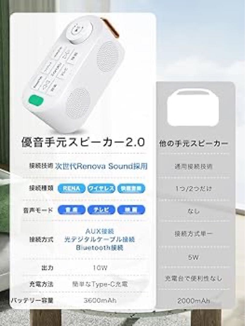 プレゼントにも✨️ 手元スピーカー ゼロ遅延 テレビ用 ワイヤレス ホワイト