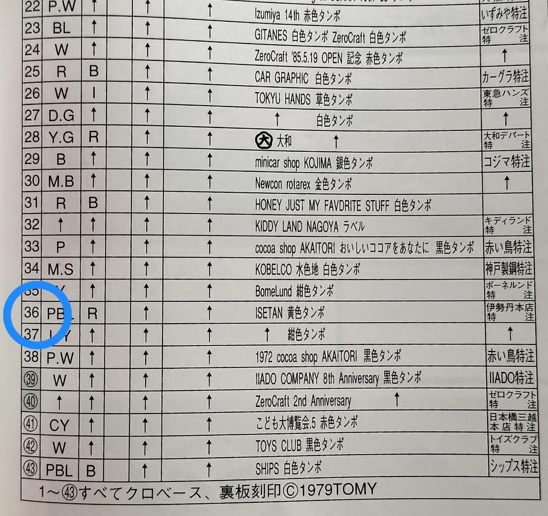 《青箱トミカF17-2-36》シトロエンHトラック【伊勢丹特注】未使用美品