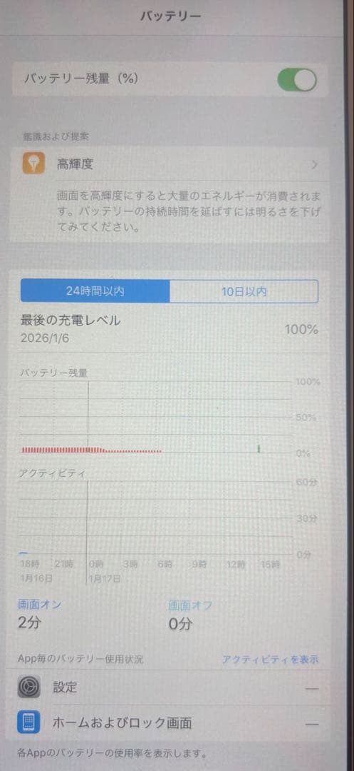 iPad mini2 シルバー