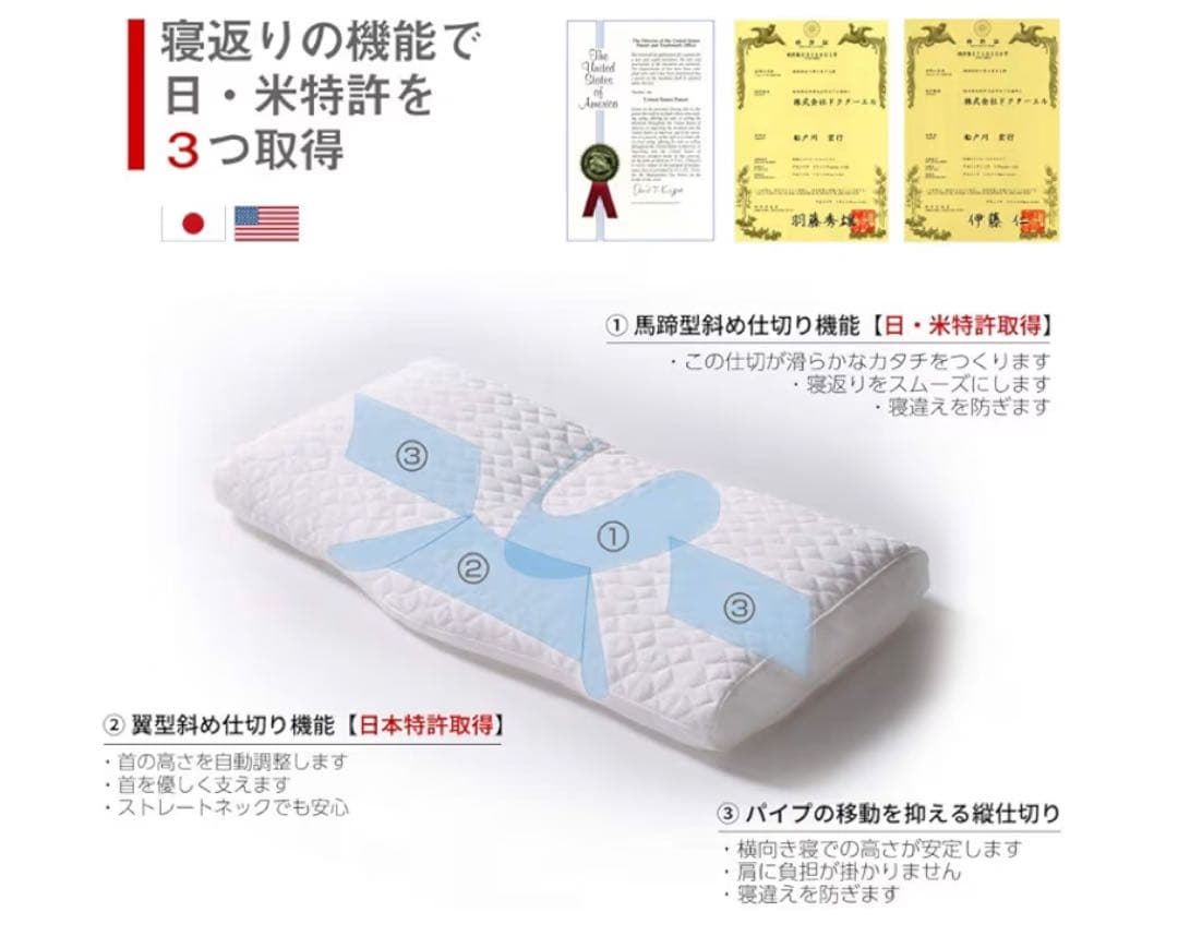 ◾️新品◾️ねるぐ 枕　送料込