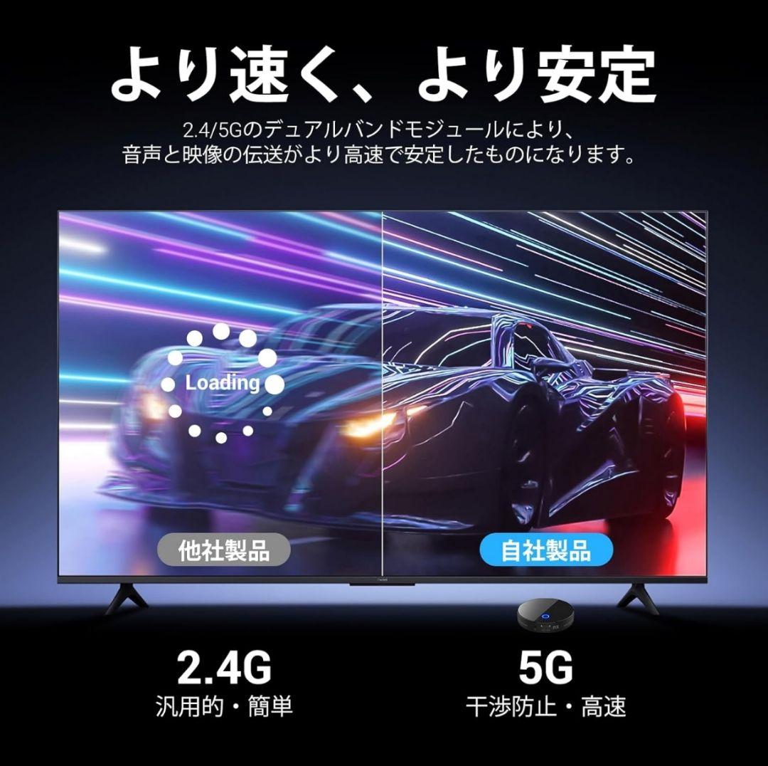 【最終価格】ワイヤレス hdmi 送受信機セット 無線 【日本技適認証取得】