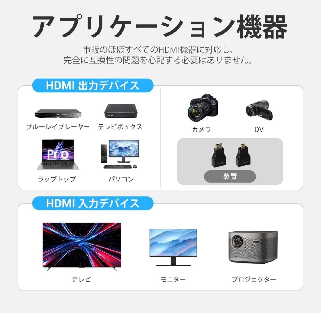 【最終価格】ワイヤレス hdmi 送受信機セット 無線 【日本技適認証取得】