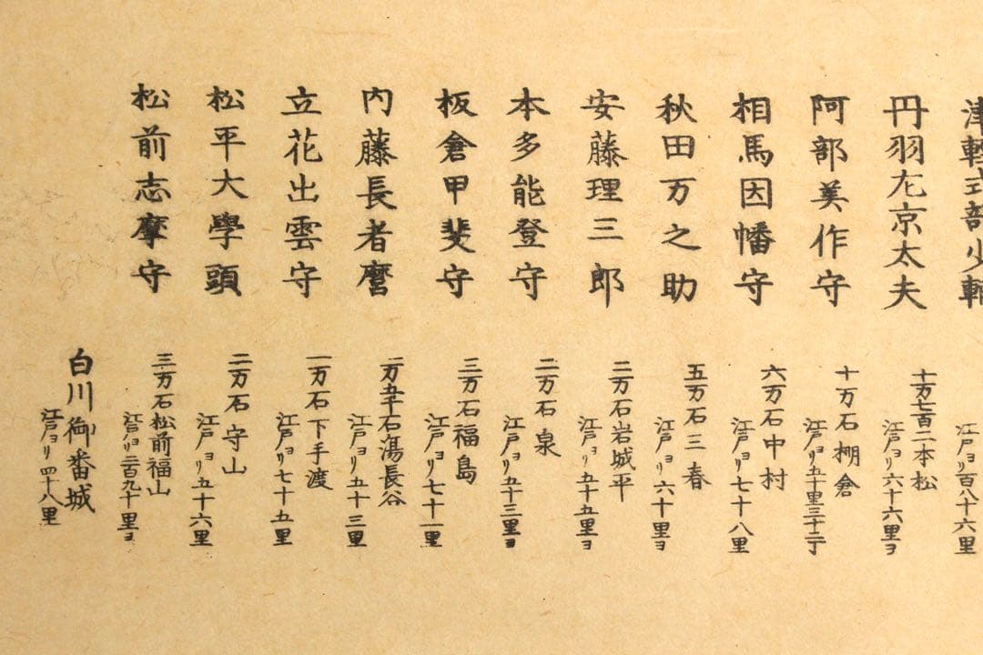 No4715 掛軸　古地図　陸奥出羽国郡行程全図　橋本玉蘭斎謙識　紙本　送料無料