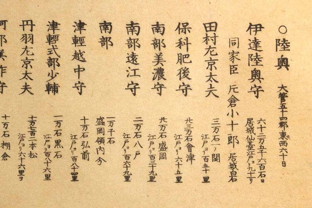 No4715 掛軸　古地図　陸奥出羽国郡行程全図　橋本玉蘭斎謙識　紙本　送料無料