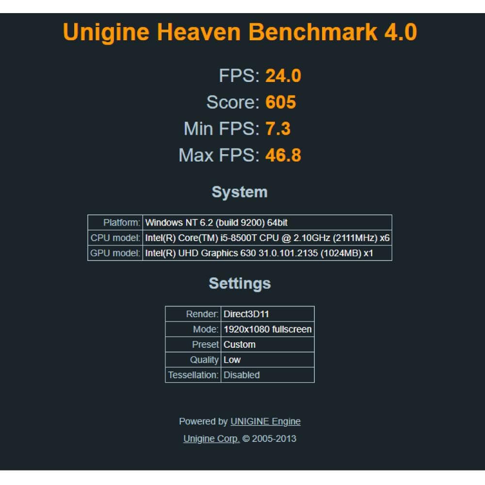 HP FlieDesk 800 G4 ミニPC i5 8th 8G 256G