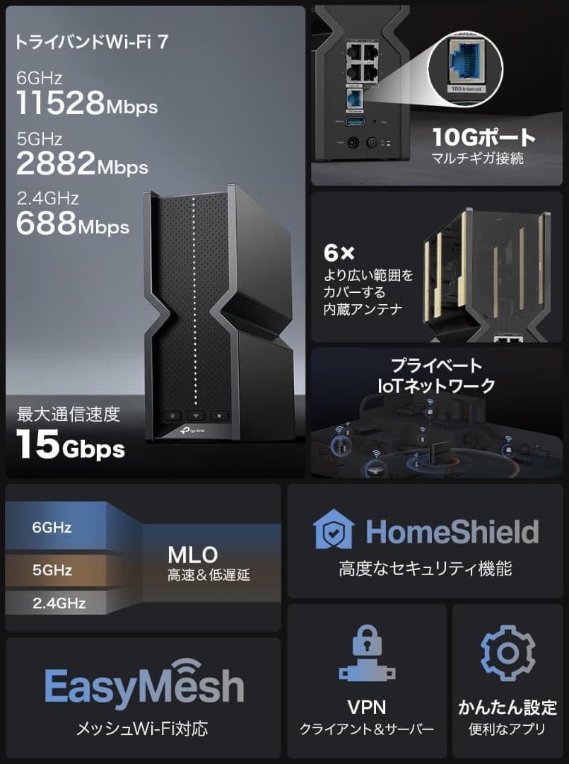 ルーター・ネットワーク機器 TP-Link Archer BE700 Wi-Fi7 10G / 15G