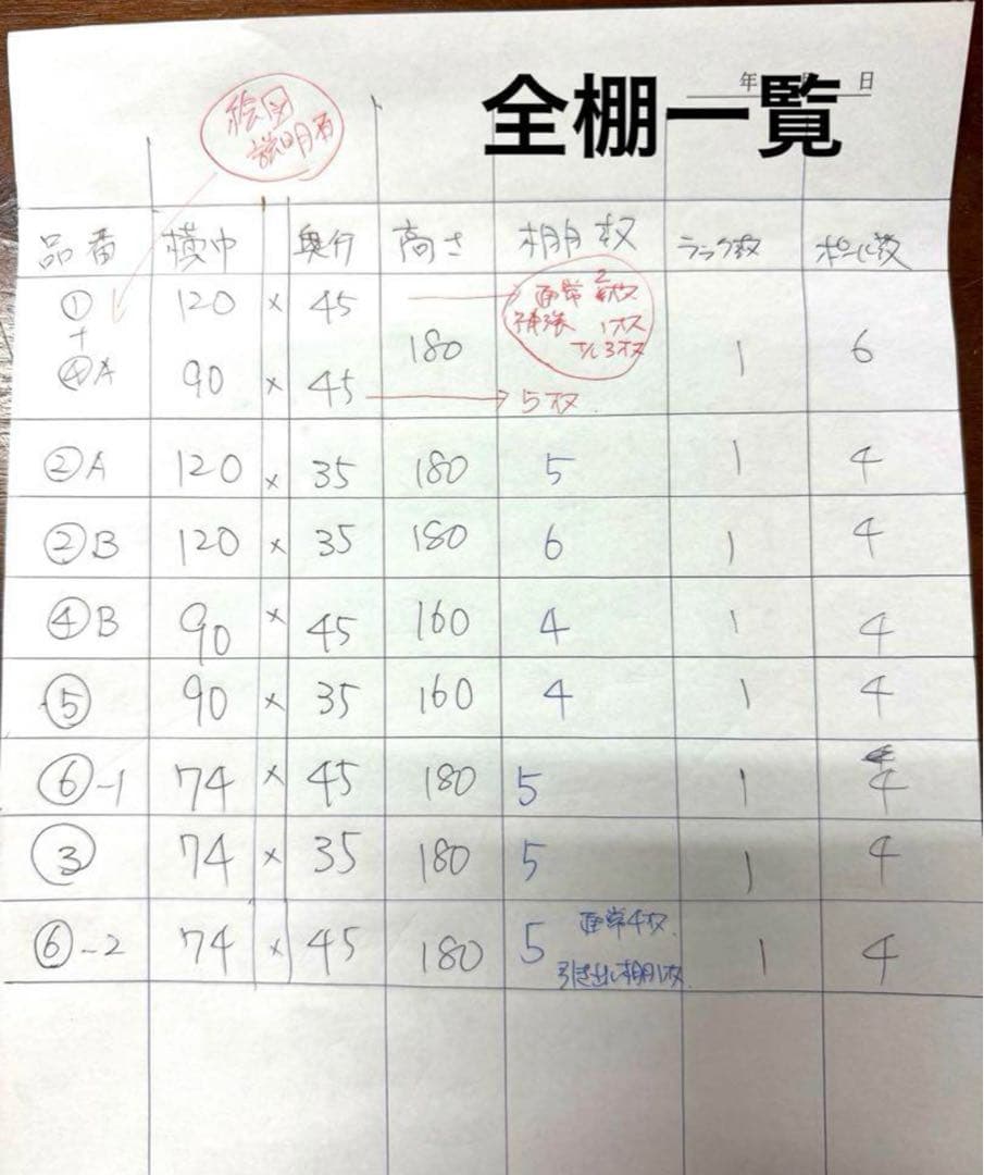 cosmic　ルミナスプラス　ラック