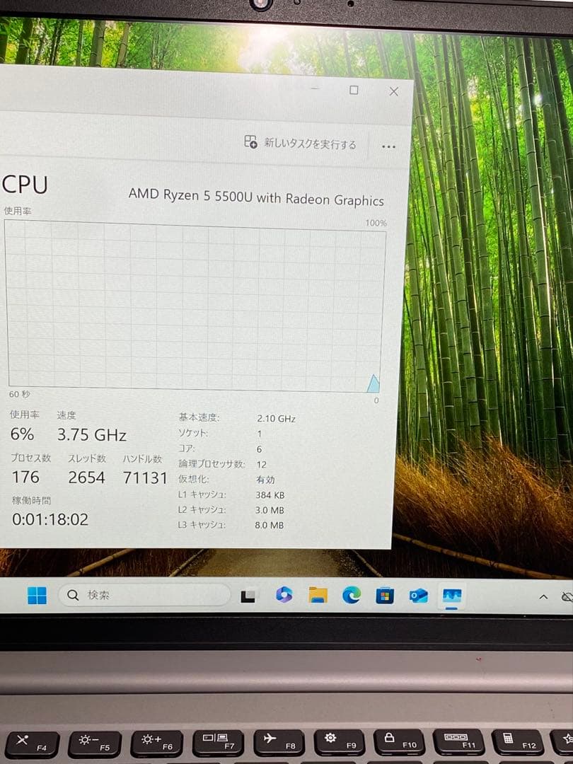 Windowsノート本体 Lenovo IdeaPad 5 14ALC06 Ryzen5-5500 8GB