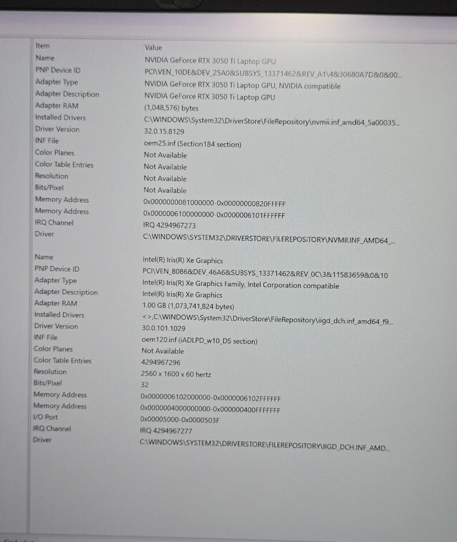 【訳あり】MSI Creator M16 A12UD