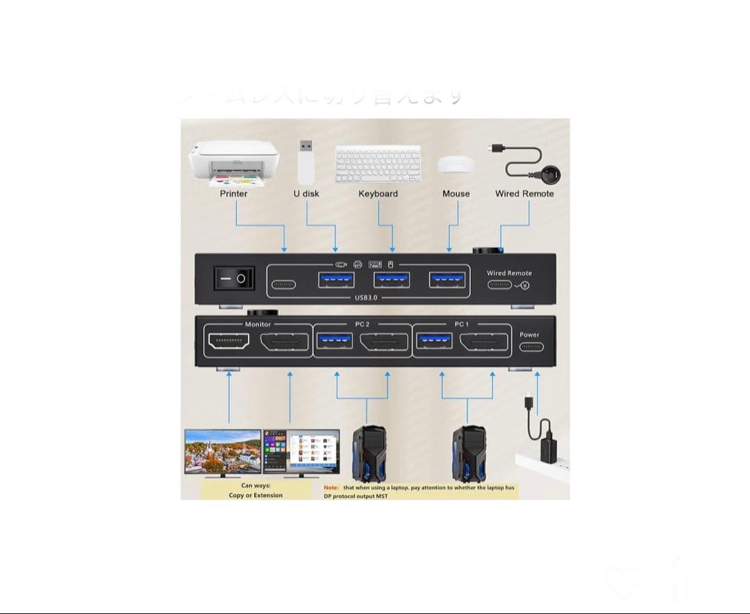 デュアルモニター USB3.0 KVM 切替器 2入力2出力 未使用