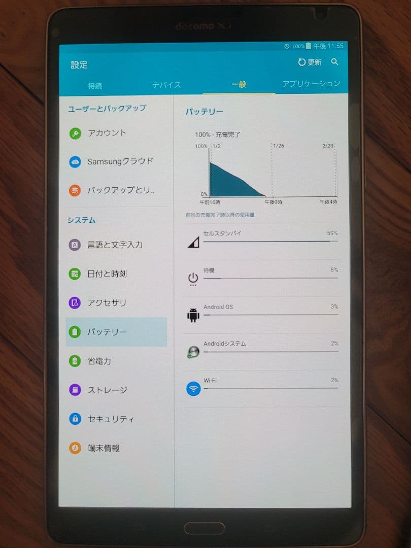 依頼者✩.*˚ サムスン GALAXY Tab S 8.4 SC-03G