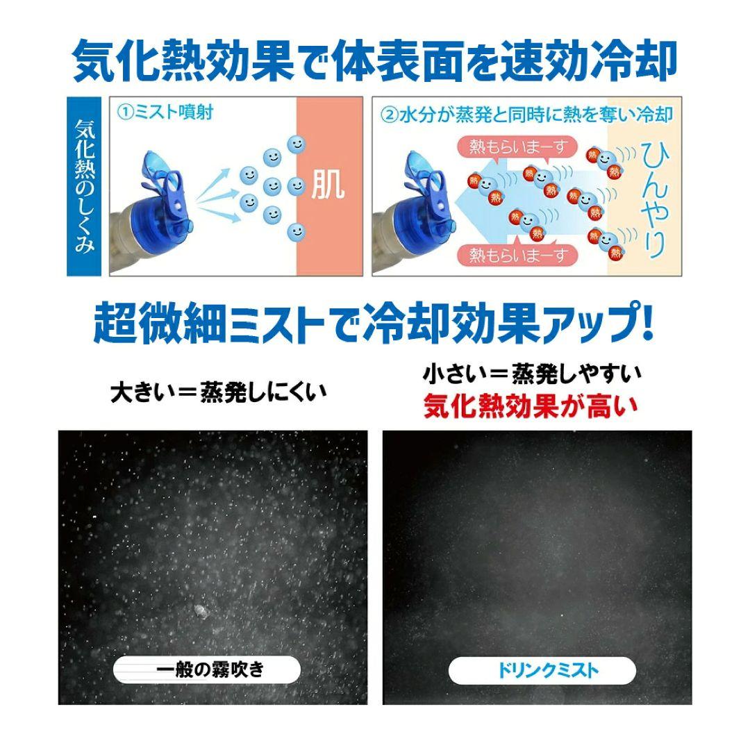 ドリンクミストSS　冷却ミスト機能付ドリンクボトル ステンレス 熱中対策 水筒