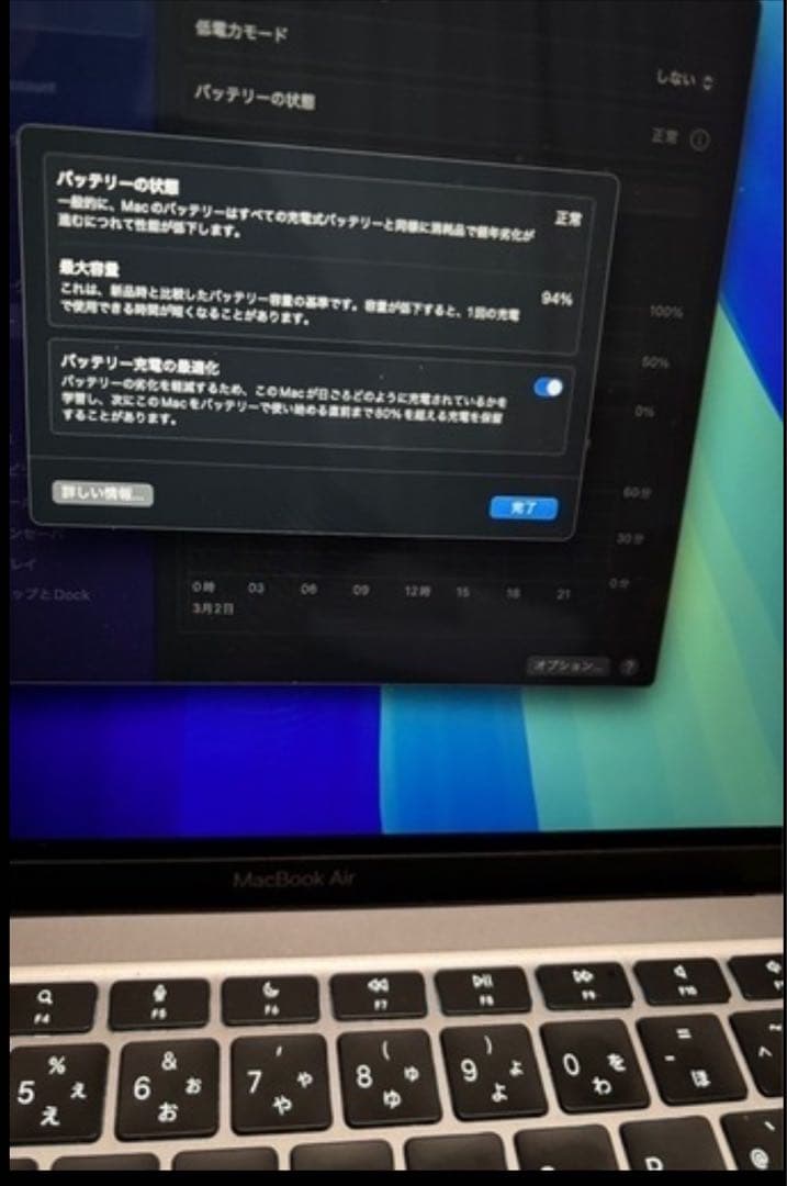 【美品】MacBook Air 13インチ　8G 256GB SSD