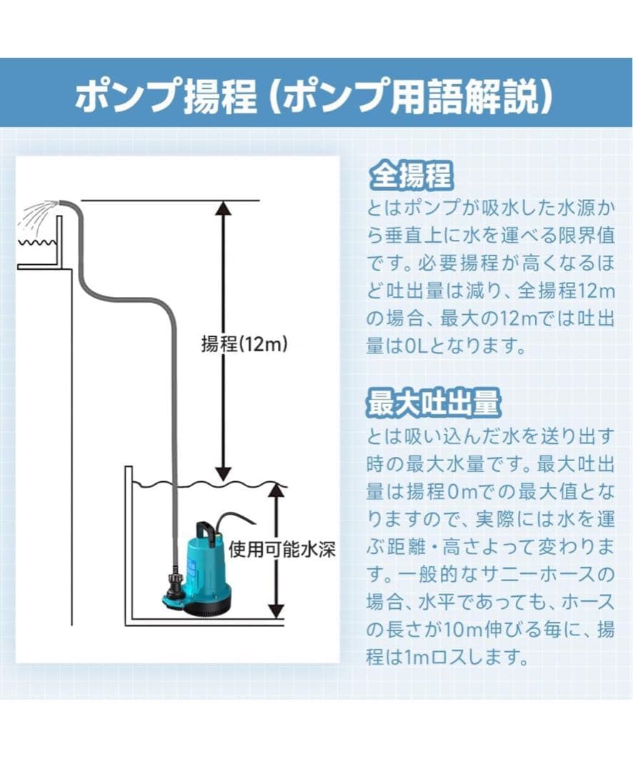 【12m高揚程】UPF バッテリー式 水中ポンプ 18Vマキタバッテリー対応排水