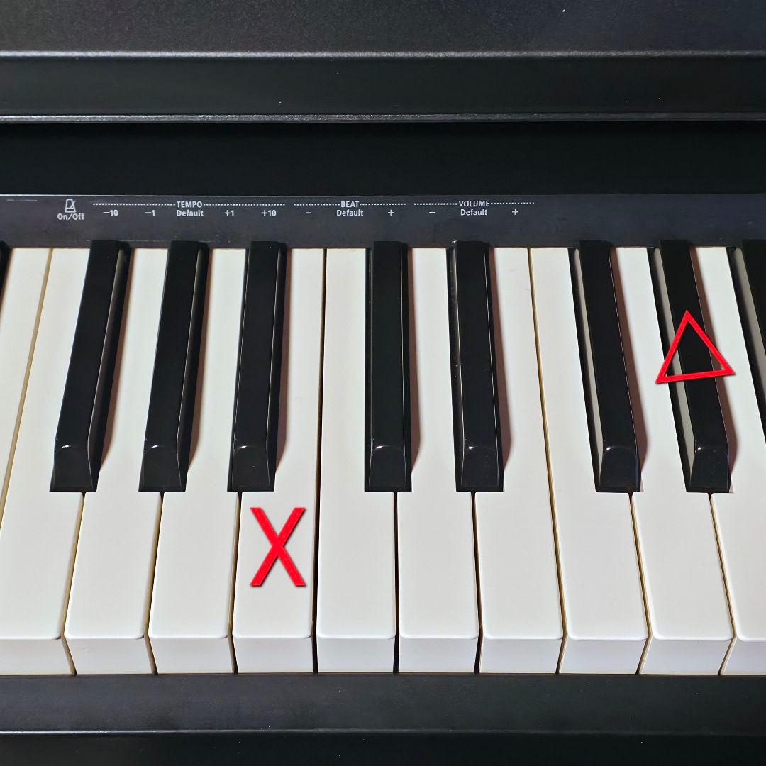 【ジャンク】ローランド FP-10 電子ピアノ