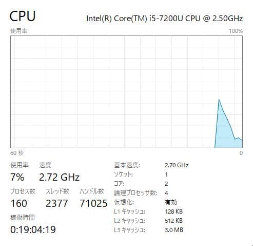 NEC VE-5、DVD、Core i5（第7世代）、8GB、256GB SSD