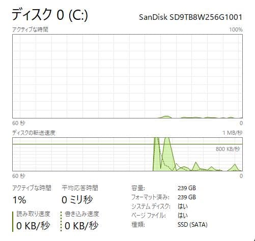 NEC VE-5、DVD、Core i5（第7世代）、8GB、256GB SSD