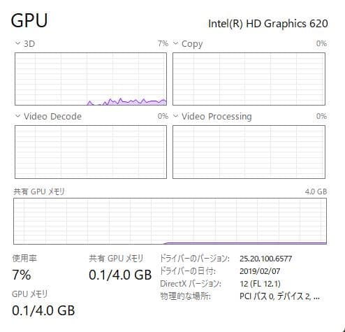 NEC VE-5、DVD、Core i5（第7世代）、8GB、256GB SSD