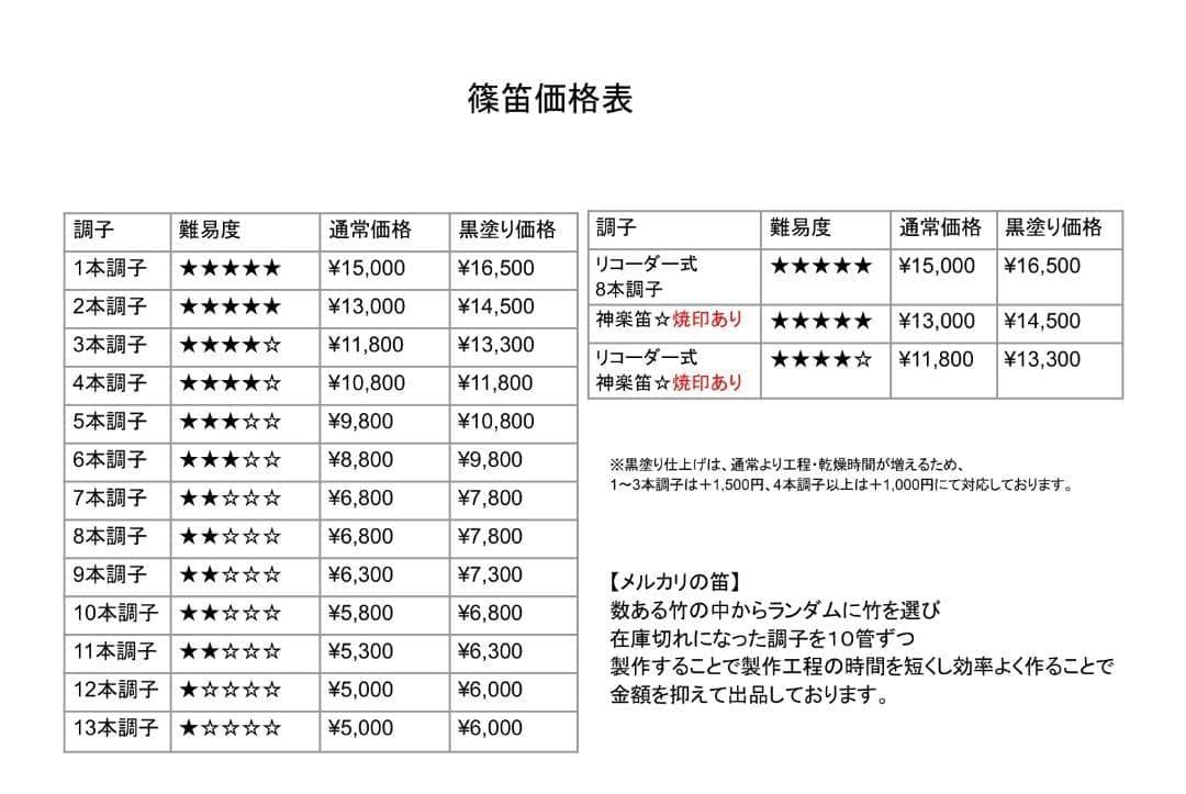 【篠笛三本調子 Ｇ管】唄物　ドレミ調　天地糸巻 　横笛　西洋音階3-65