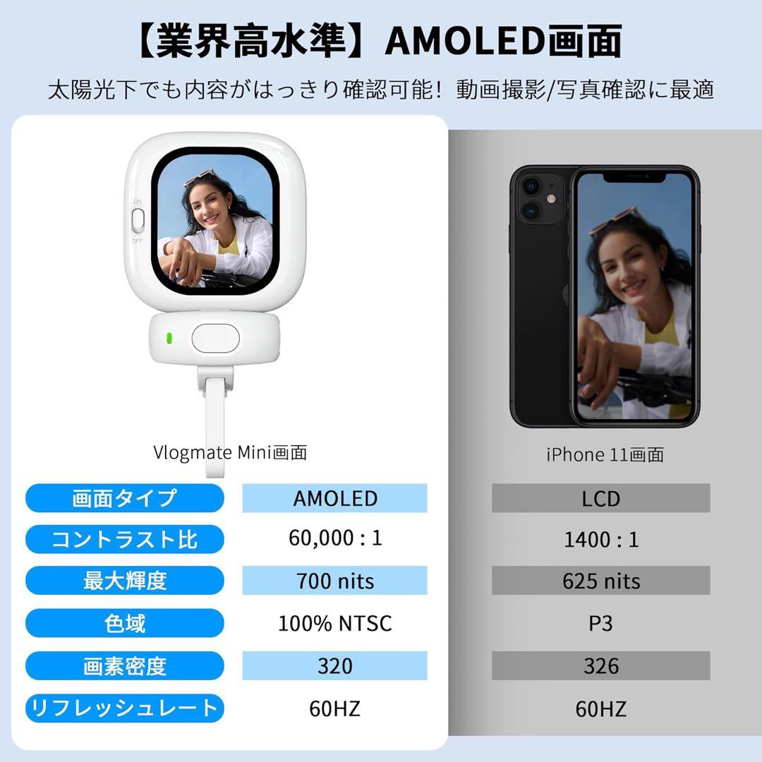 Vlogmate Mini Phone用 自撮りモニター 自撮りスクリーン 背面